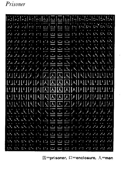 White characters on a black background. The characters 囚人 are repeated, representing prisoners in an enclosure