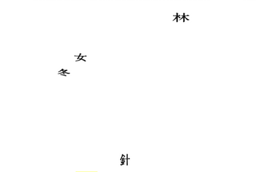 Four symbols aranged to depict a woman in winter near a forest