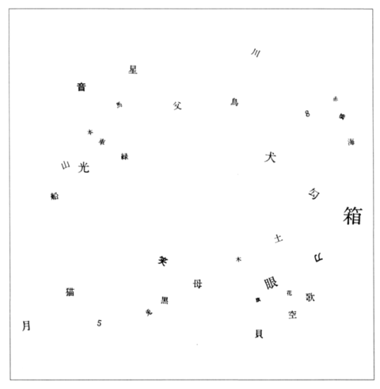 Selection of various Japanese characters with different meanings including cat, dog, sound, and star in a scattered formation along with the numbers 5 and 8