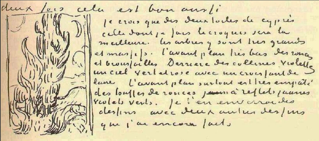Letter written by Vincent van Gogh to his brother Theo van Gogh