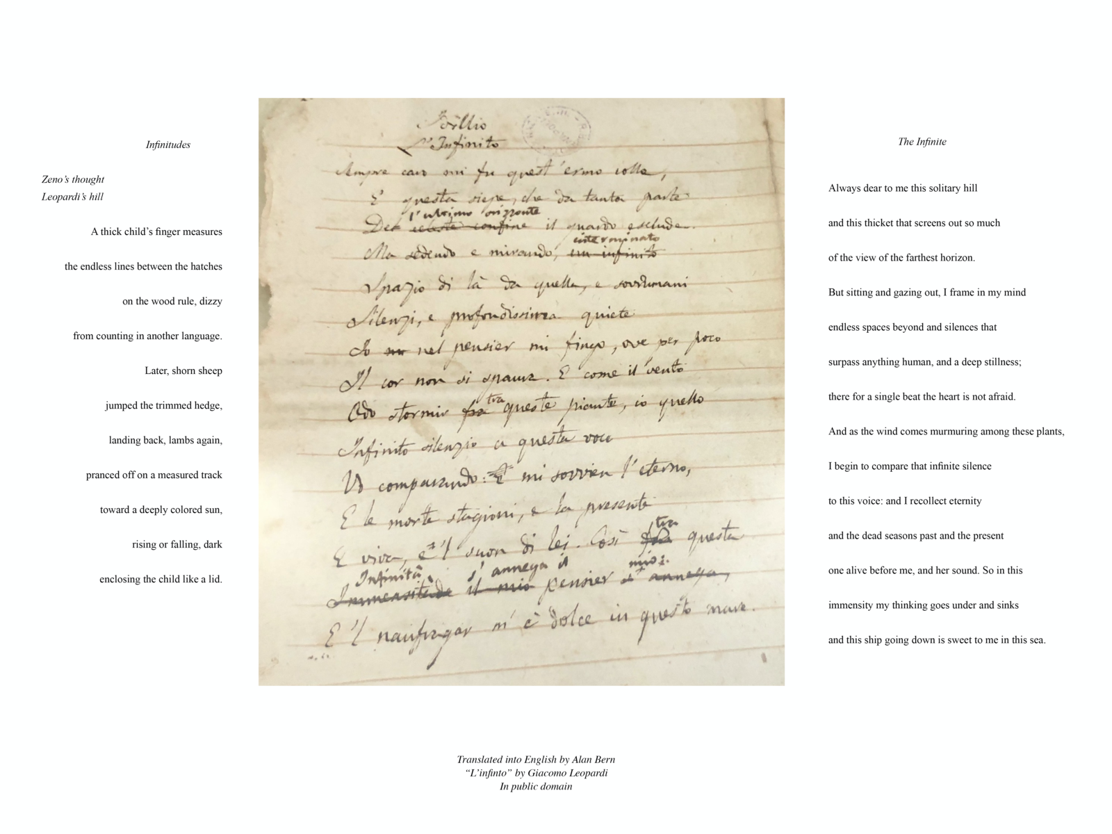 Translated into English by Alan Bern. "L'infinto" by Giacomo Leopardi. In public domain. Infinitudes Teno's thought Leopard's hill A thick child's finger measures the endless lines between the hatches on the wood rule, dizzy from counting in another language. Later, shorn sheep jumped the trimmed hedge, landing back, lambs again, pranced off on a measured rack toward a deeply colored sun, rising or falling, dark enclosing the child like a lid. The Infinite Always dear to me this solitary hill and this thicket that screens out much of the view of the farthest horizon. But sitting and gazing out, I frame in my mind endless spaces beyond and silences that surpass anything human, and a deep stillness; there for a single beat the heart is not afraid And as the wind comes murmuring among these plants, I begin to compare that infinite silence to this voice: and recollect eternity and the dead seasons past and the present one alive before me. and her sound. So in this immensity my thinking goes under and sinks and this ship going down is sweet to me in this sca.