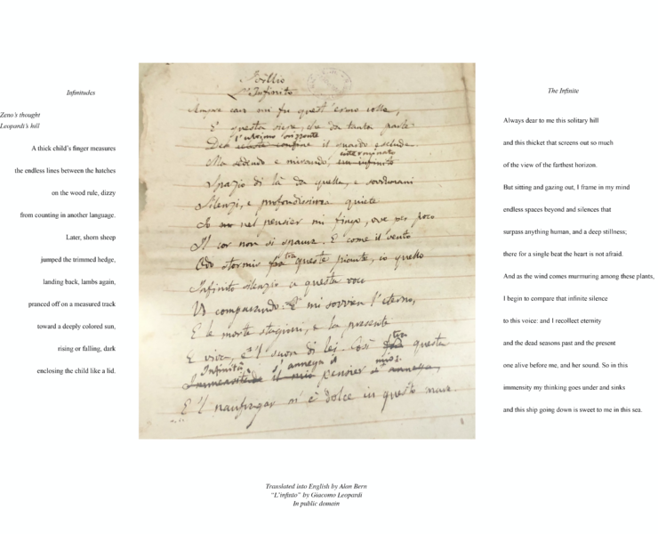 Translated into English by Alan Bern. "L'infinto" by Giacomo Leopardi. In public domain. Infinitudes Teno's thought Leopard's hill A thick child's finger measures the endless lines between the hatches on the wood rule, dizzy from counting in another language. Later, shorn sheep jumped the trimmed hedge, landing back, lambs again, pranced off on a measured rack toward a deeply colored sun, rising or falling, dark enclosing the child like a lid. The Infinite Always dear to me this solitary hill and this thicket that screens out much of the view of the farthest horizon. But sitting and gazing out, I frame in my mind endless spaces beyond and silences that surpass anything human, and a deep stillness; there for a single beat the heart is not afraid And as the wind comes murmuring among these plants, I begin to compare that infinite silence to this voice: and recollect eternity and the dead seasons past and the present one alive before me. and her sound. So in this immensity my thinking goes under and sinks and this ship going down is sweet to me in this sca.